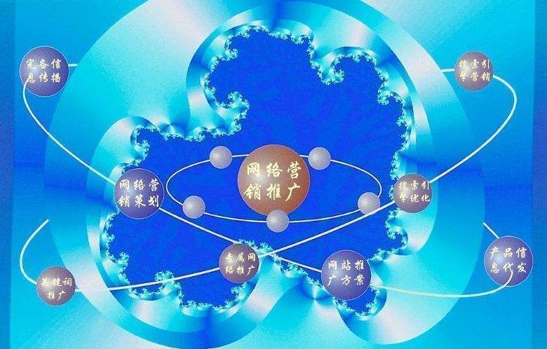 温泉新媒体运营企业需要掌握的网络推广技巧有哪些